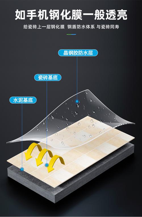 透明瓷砖防水